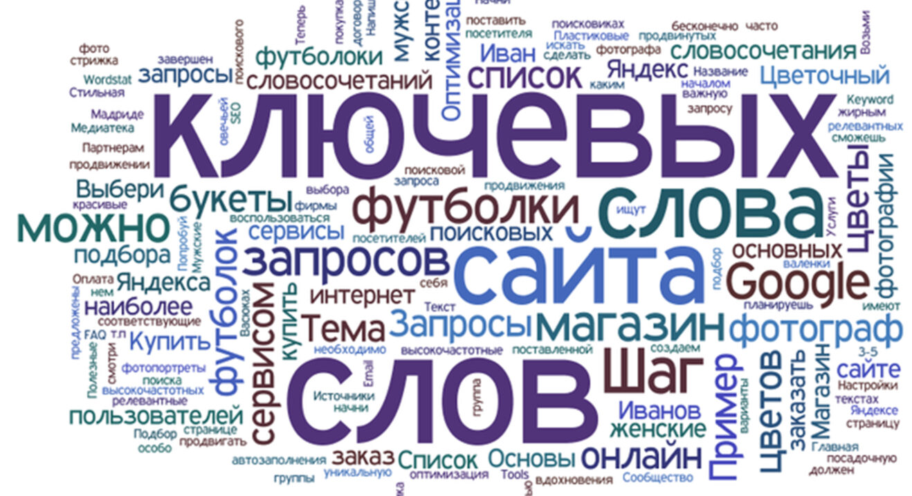 От чего зависит количество ключевых слов?