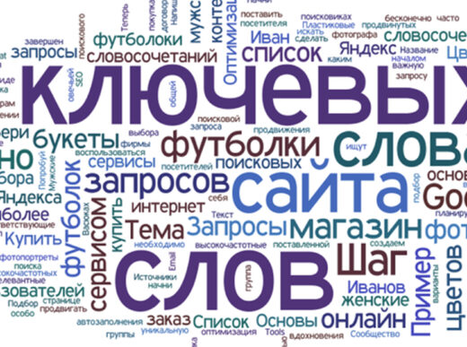 От чего зависит количество ключевых слов?